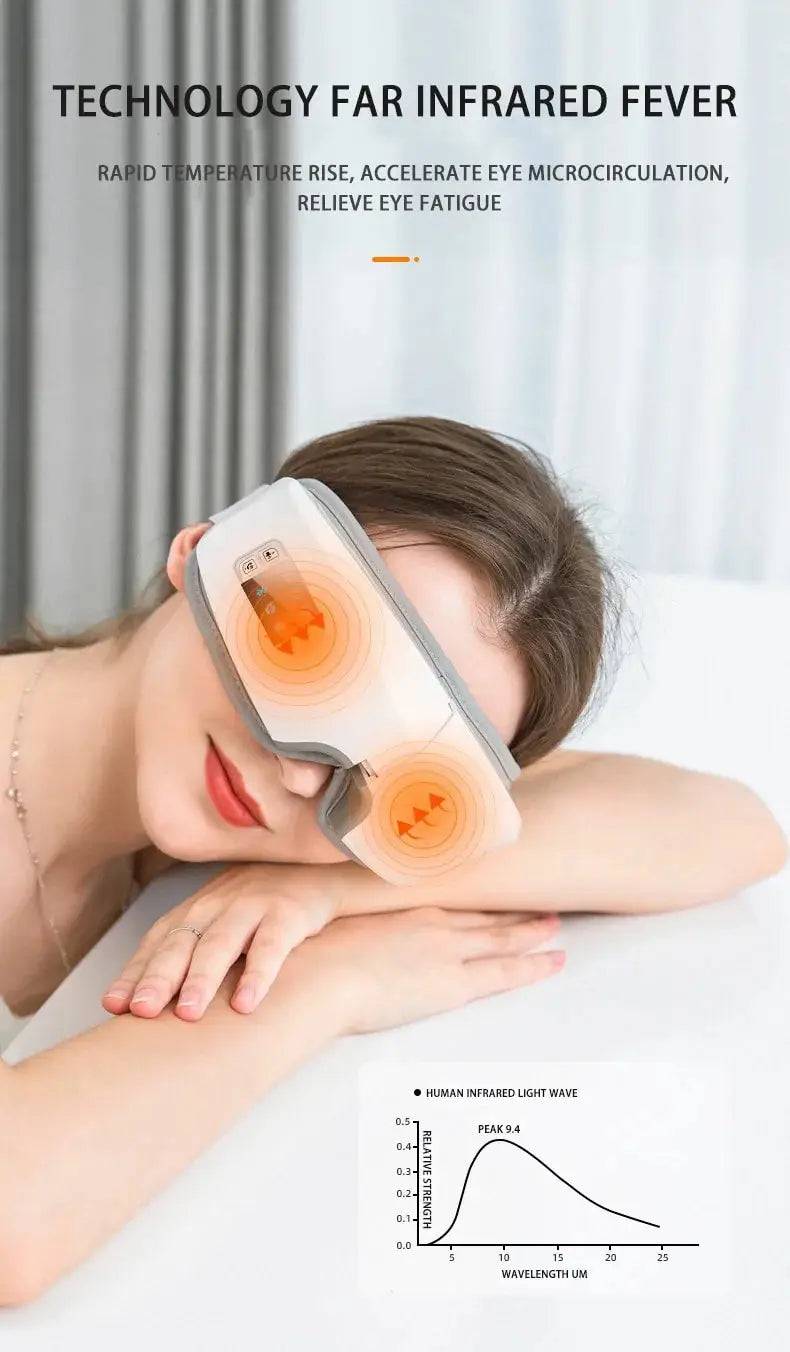 Smart Eye Relaxer with Heat & Sound