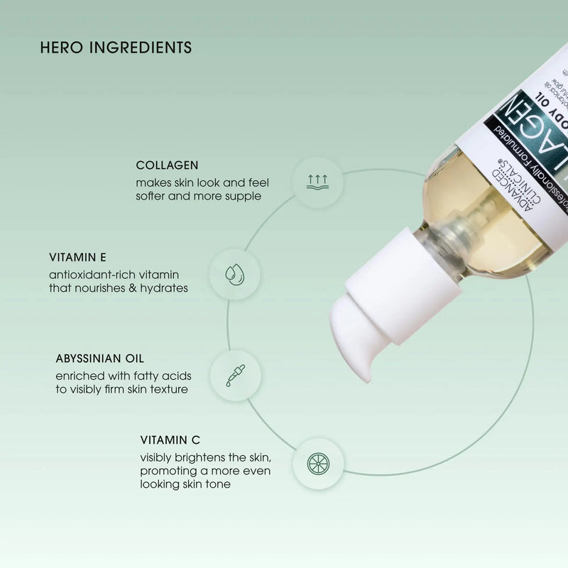 Collagen Firming Cream & Body Oil Set


