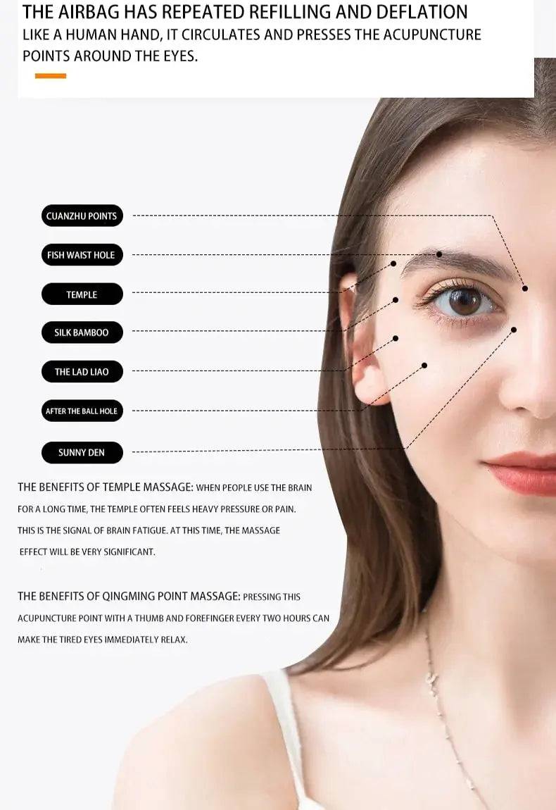 Smart Eye Relaxer with Heat & Sound
Smart Eye Relaxer with Heat & Sound