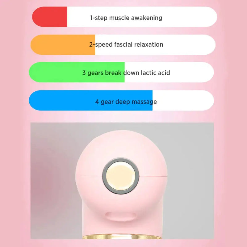 Smart Electric Massager


Smart Electric Massager



