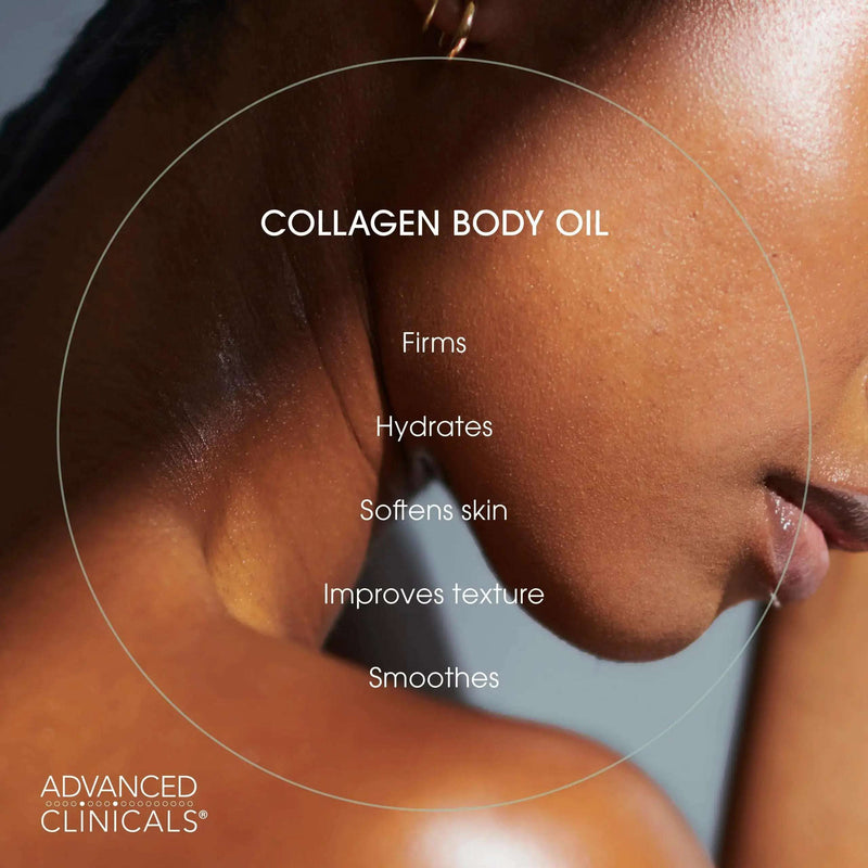 Collagen Firming Cream & Body Oil Set


