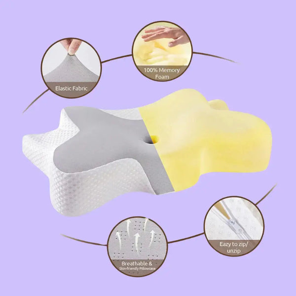 
Memory Foam Butterfly-Shaped Neck Pillow